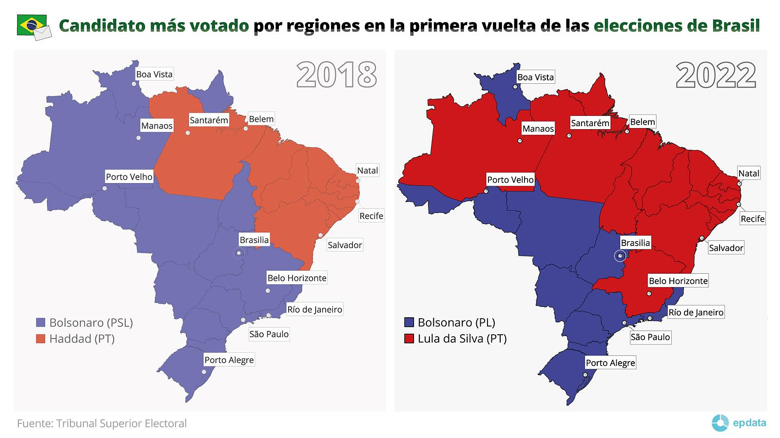 Results of the Brazilian elections between Lula and Bolsonaro, region by region