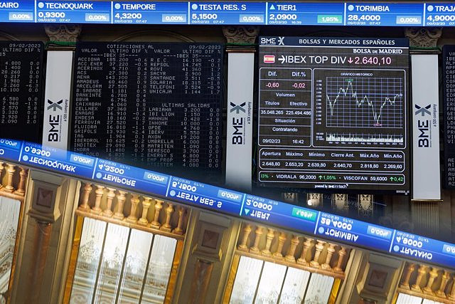 The Ibex 35 closes the session with a rise of 0.78% and halfway to 9,300