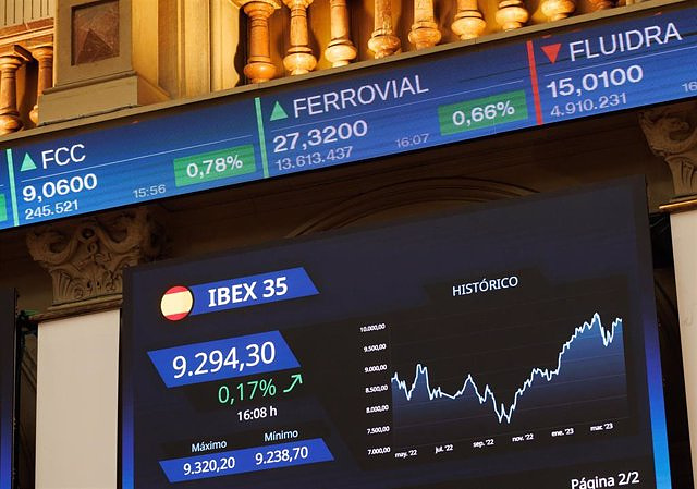 Ferrovial SE begins trading on the Amsterdam and Spanish stock exchanges with offsets