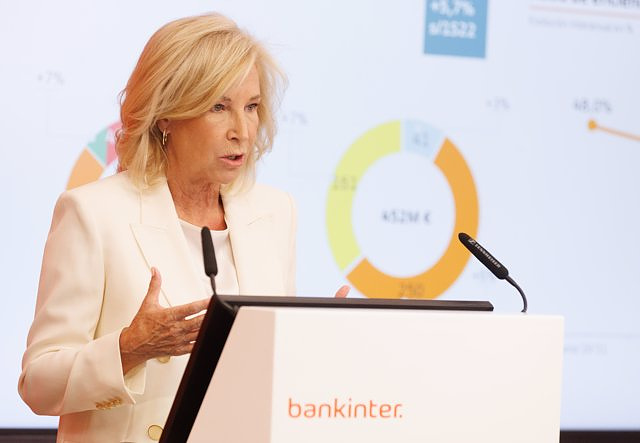 Bankinter earns 685 million euros until September, 59% more