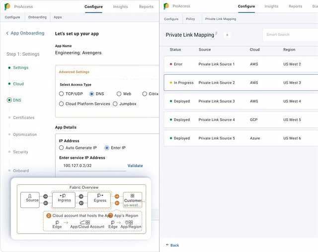 RELEASE: Prosimo launches Cross-Cloud Service Connect, a single click for inter-cloud networks (2)