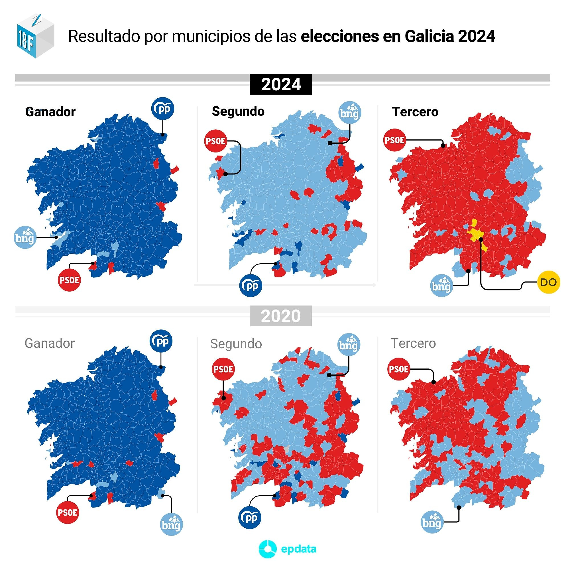 Map of results in the Galicia 2024 elections, municipality by municipality