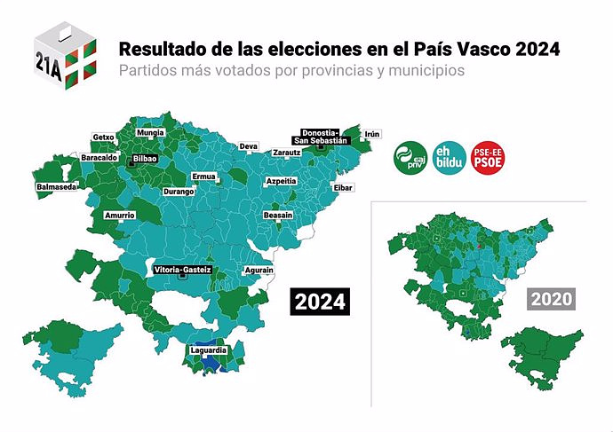 Basque election results 2024, municipality by municipality