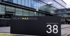 MásMóvil shoots up its income from service by 42% until March with 670 million