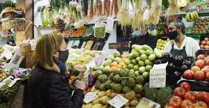 Funcas revises upwards the average inflation forecast for this year from 7% to 7.9%