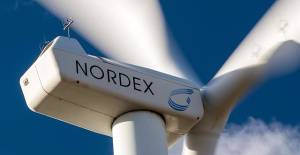 Acciona raises its stake in Nordex to 40% after injecting 140 million in a capital increase