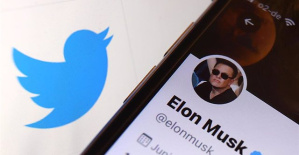 Elon Musk conveys to Twitter his intention to terminate the purchase contract