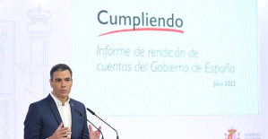 Sánchez confirms that pensions are outside the income agreement and will rise according to the CPI