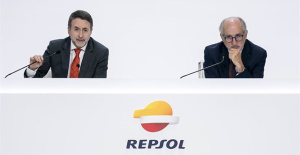 Repsol doubles its profit in the first half, to 2,539 million