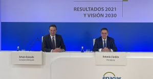 Enagás raises its profits to 215 million to June, 1% more, and reaffirms its profit target for 2022