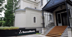 Banca March closes the first half with 2,565 million assets under delegated management, 7% more