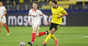 Sevilla is put to the test against Manchester City and Borussia Dortmund