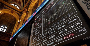 The Ibex 35 rises 0.11% and remains at the gates of 8,000 points