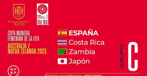 Japan, Costa Rica and Zambia, Spain's rivals in the 2023 Women's World Cup