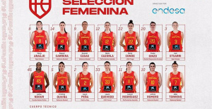 Miguel Méndez offers his list of 14 players for the second 'window' for the Eurobasket