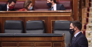 Abascal charges Sánchez and recalls that the PP and Ciudadanos voted against his motion of censure
