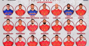 Jordi Ribera names 21 players to prepare for the World Cup