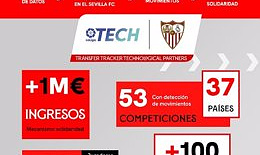 LaLiga Tech and Sevilla FC create a service to recover millions in transfer compensation