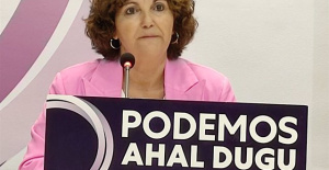 Podemos Euskadi vindicates the legacy of Nicolás Redondo Urbieta in defense of freedoms and labor rights
