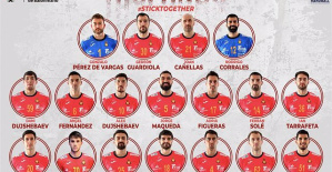 Jordi Ribera keeps all his players to play the World Cup