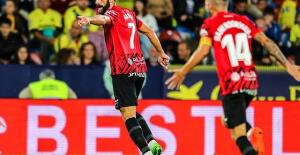 Mallorca, Girona and Almería seek to move away from relegation against Elche, Getafe and Villarreal