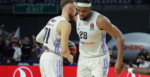 Real Madrid defends its status against a weak Baskonia at home
