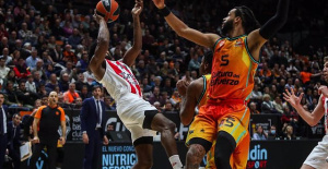 Valencia Basket wants to vindicate itself against a Milan on a roll