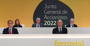 Ferrovial shareholders will decide tomorrow on its transfer to the Netherlands