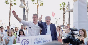 The PP aspires to revalidate Ceuta...