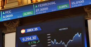 Ferrovial SE begins trading on the Amsterdam and Spanish stock exchanges with offsets
