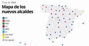 PP will govern as of tomorrow in some thirty provincial capitals, in coalition with Vox in at least five