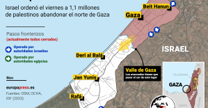 MAP | The complicated exodus from northern Gaza to the Rafah Pass, on the border with Egypt