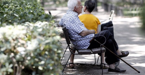 Pension spending reaches a record figure of 12,075 million in October, 10.9% more