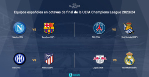 Leipzig-Real Madrid, Naples-Barça, Inter-Atlético and PSG-Real Sociedad, in the Champions League round of 16