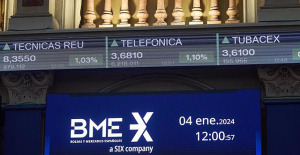 The Ibex closes its first week of 2024 with a rise of 0.62%, to 10,164 points
