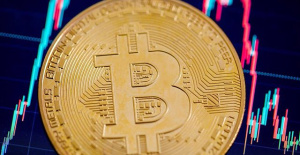 Bitcoin is trading around $47,000, March 2022 highs, awaiting the US SEC.