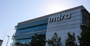 Indra earns 206 million in 2023, 19.8% more, and maintains the dividend at 0.25 euros