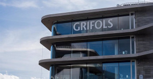 Grifols soars more than 10%, with its shares at 9 euros and the bears raising positions