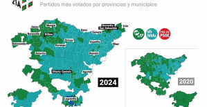 Basque election results 2024, municipality by municipality