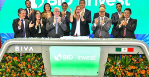 STATEMENT: IDB Invest meets with investors to present its new business model and capital increase
