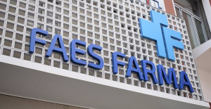Faes Farma earns 30.4 million in the first quarter, 10% more, and plans to earn up to 8% more in 2024