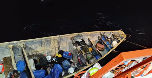 A total of 19,887 migrants have arrived in Spain so far this year, 190% more, 15,982 of them in the Canary Islands
