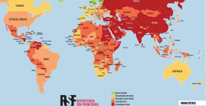 Spain moves from 36th to 30th place in RSF's world press freedom ranking but political pressure increases